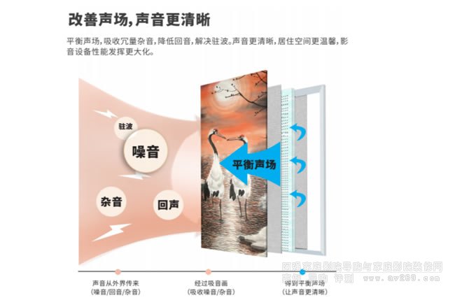 �W�{�C��ϵ��