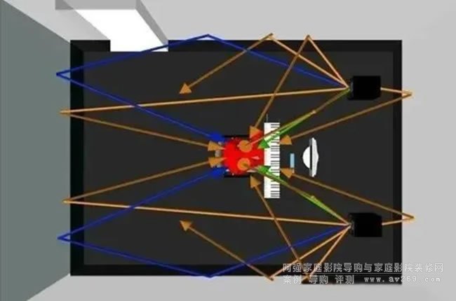  ̎���҃�(n��i)�W(xu��)�����y�Ĳ�����ʲô��