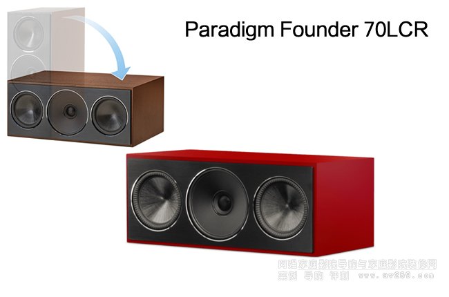 ���ô�����Founder 70LCRͬ�S�����������B