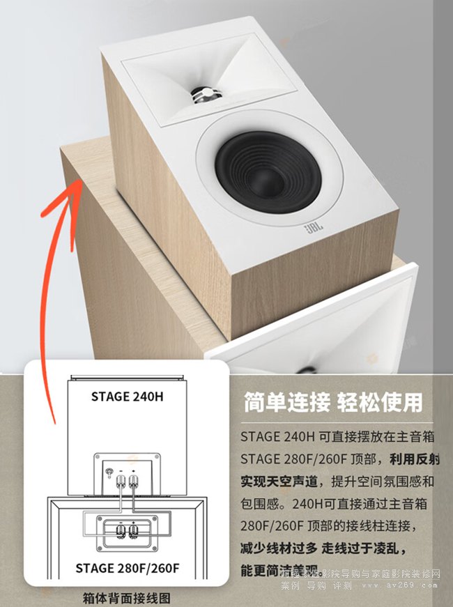 ����JBL Stage 240HWHT ��խh(hu��n)�@����