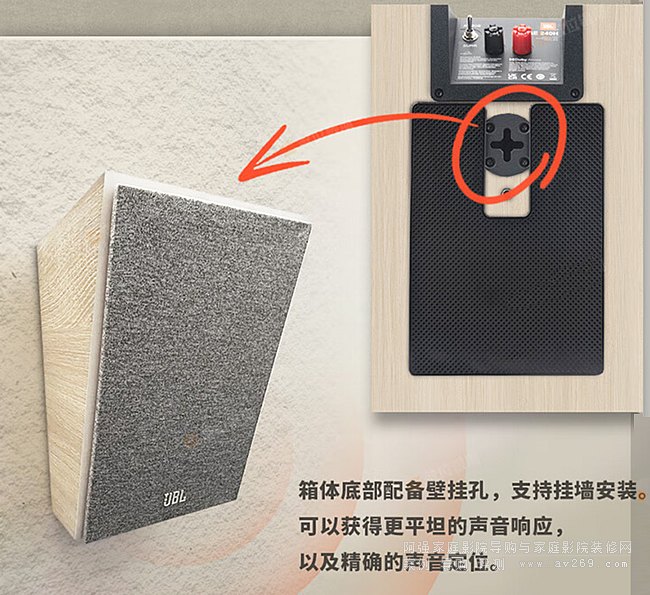 ����JBL Stage 240HWHT ��խh(hu��n)�@����