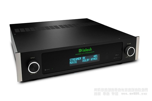 �����D��11.2��ӰԺǰ����MX200��Ʒ������