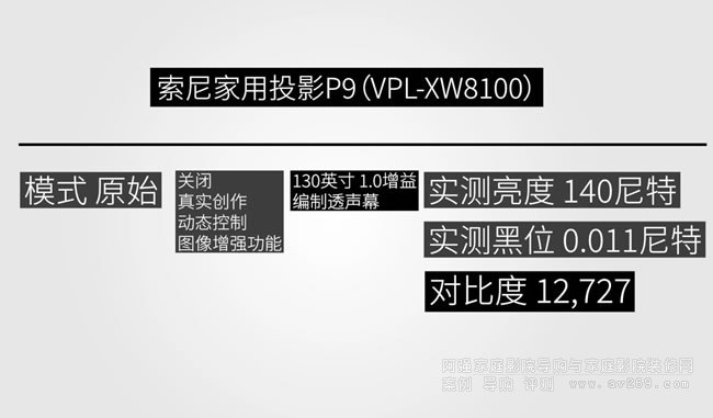 ȫ�_ȫ�P���ȶȜyԇ�Y��