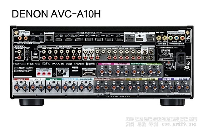 ��������A10H�l����DENON AVC-A10H 13.4ͨ�����Ž�B