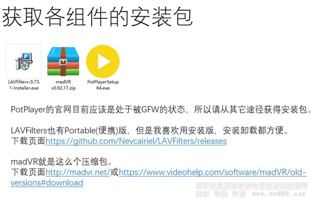 Potplayer+LAV+madVR���ý̳�