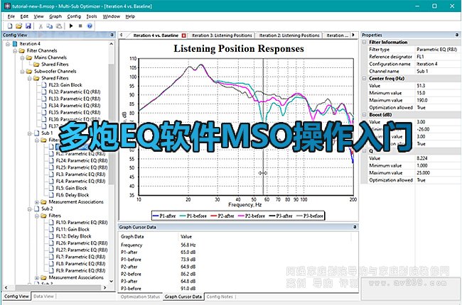 ����EQܛ��MSO�������T��minidsp+rew�M�ό����փ�