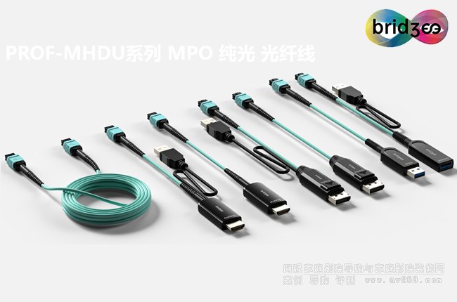 ���PROF-MHDUϵ��MPO������w����ݿɓQ�˿ھ���