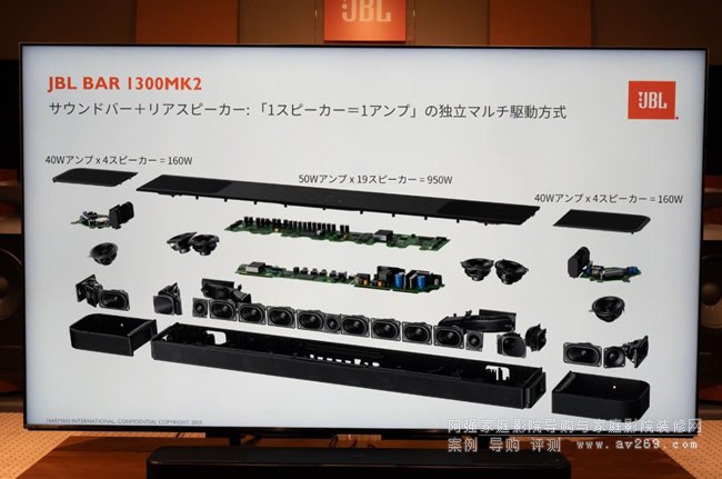 JBL���l��5��Bar MK2ϵ�Зl������