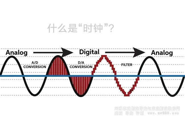 ʲô�ǡ��r(sh��)犡���