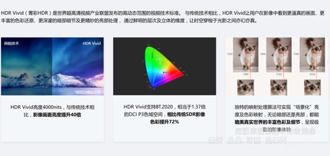 GPMI��(gu��)�a(ch��n)�ӿژ�(bi��o)��(zh��n)ȫ�濴