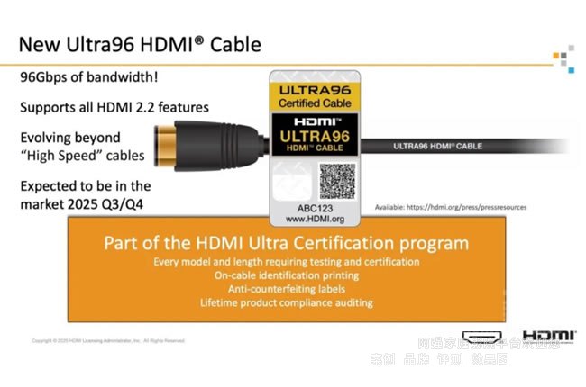 �P(gu��n)��Ultra96 HDMI���ĵ�ʮ��(g��)�P(gu��n)�I��(w��n)�}