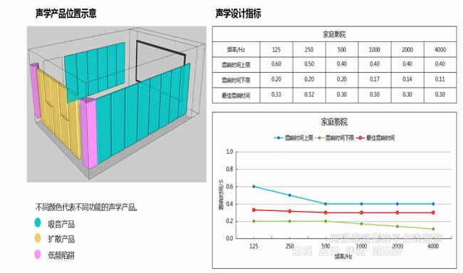 ��ͥӰԺ�W�OӋ����