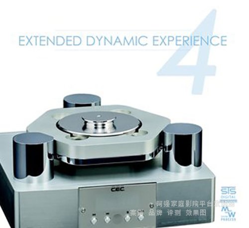 Extended Dynamic Experience IV